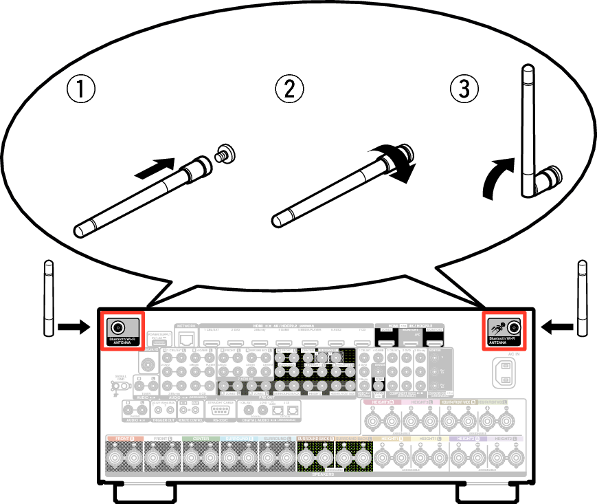 Pict AntennaAngle X85E2